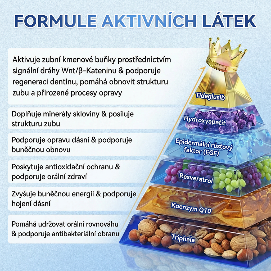 🎊Glimmerly® 🦷Microneedle naplast pro opravu zubi a dasni s Tideglusibem  |Pokročilé zubní pásky s aktivací kmenových buněk (obnovuje sklovinu a dentin • posiluje dásně • odstraňuje plak a zápach • zastavuje citlivost zubů) 3.0