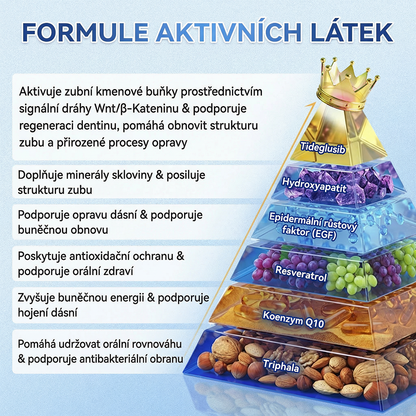 🎊Glimmerly® 🦷Microneedle naplast pro opravu zubi a dasni s Tideglusibem  |Pokročilé zubní pásky s aktivací kmenových buněk (obnovuje sklovinu a dentin • posiluje dásně • odstraňuje plak a zápach • zastavuje citlivost zubů) 3.0