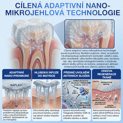 🎊Glimmerly® 🦷Microneedle naplast pro opravu zubi a dasni s Tideglusibem  |Pokročilé zubní pásky s aktivací kmenových buněk (obnovuje sklovinu a dentin • posiluje dásně • odstraňuje plak a zápach • zastavuje citlivost zubů) 3.0