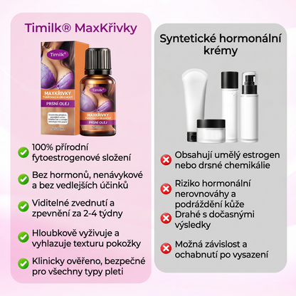 ✔️Timilk® MAXKŘIVKY TVAROVACÍ A OBJEMOVÝ PRSNÍ OLEJ