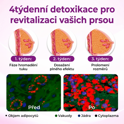 ✔️Timilk® MAXKŘIVKY TVAROVACÍ A OBJEMOVÝ PRSNÍ OLEJ