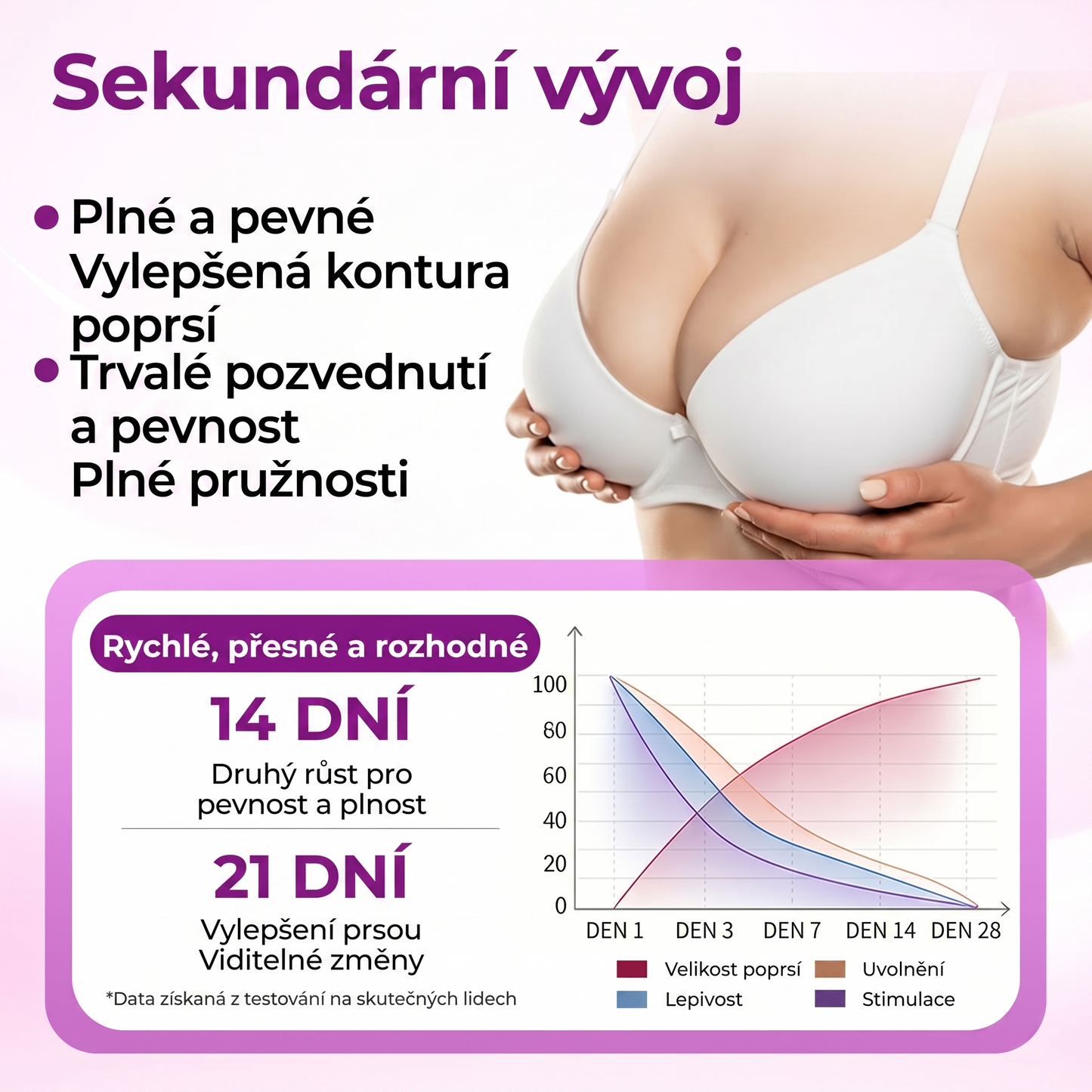 ✔️Timilk® MAXKŘIVKY TVAROVACÍ A OBJEMOVÝ PRSNÍ OLEJ